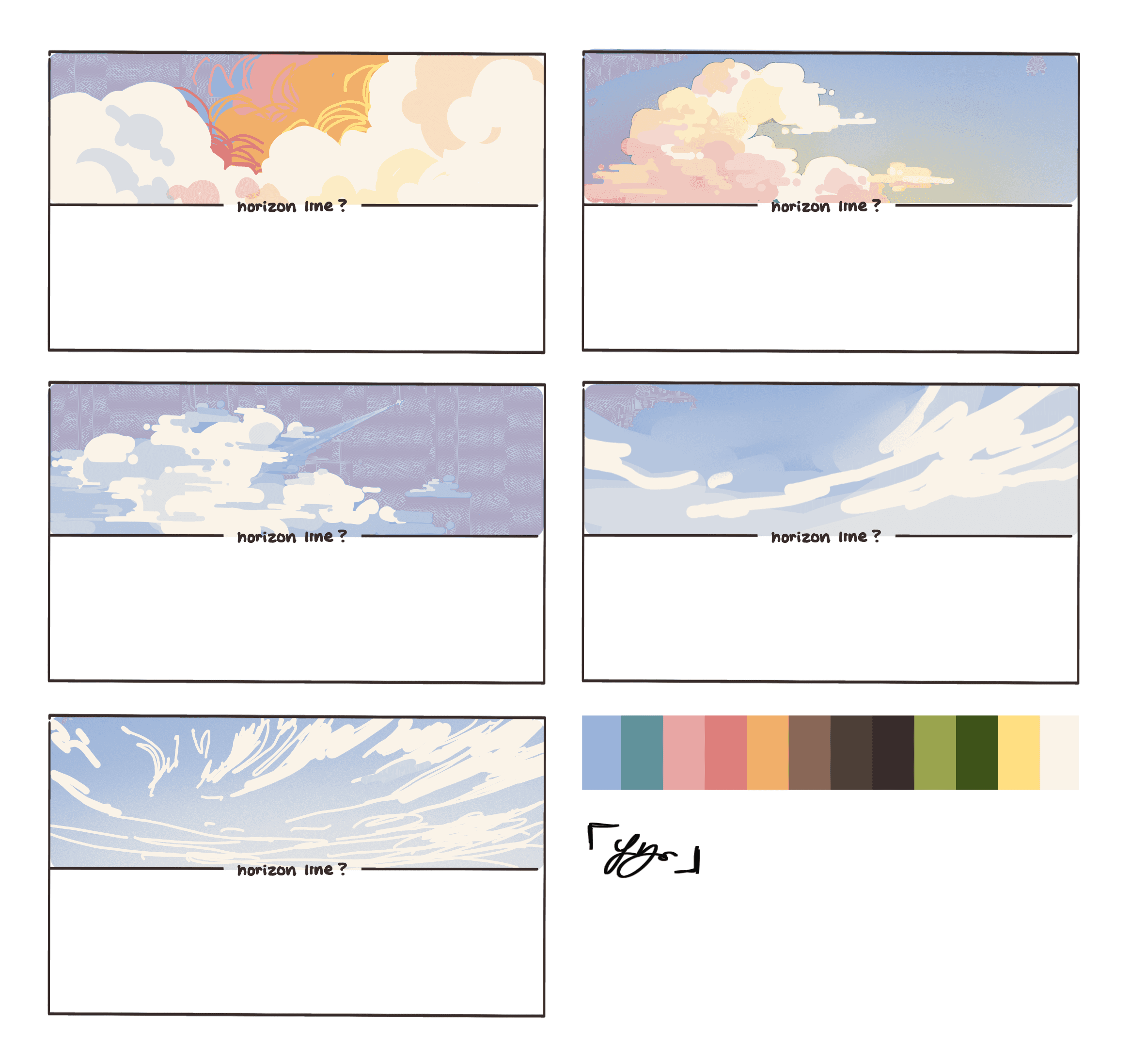 Clouds Study