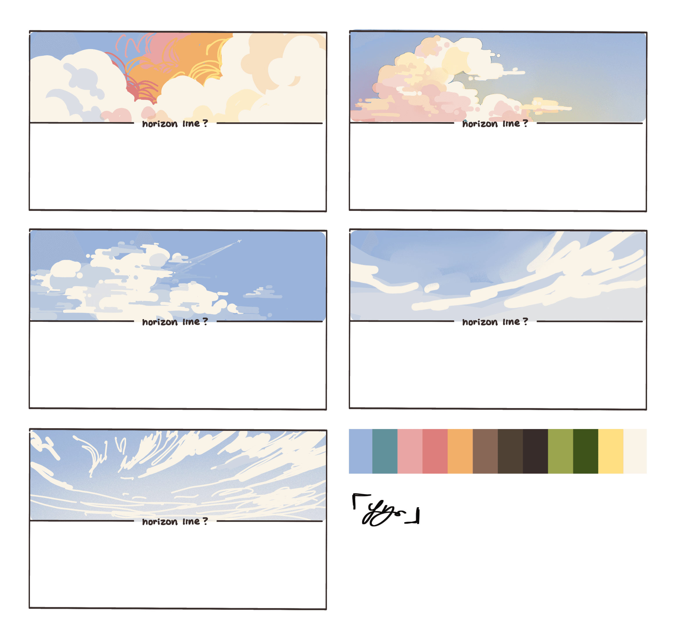 Clouds Study
